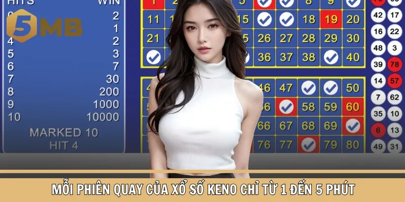 Mỗi phiên quay của xổ số Keno chỉ từ 1 đến 5 phút